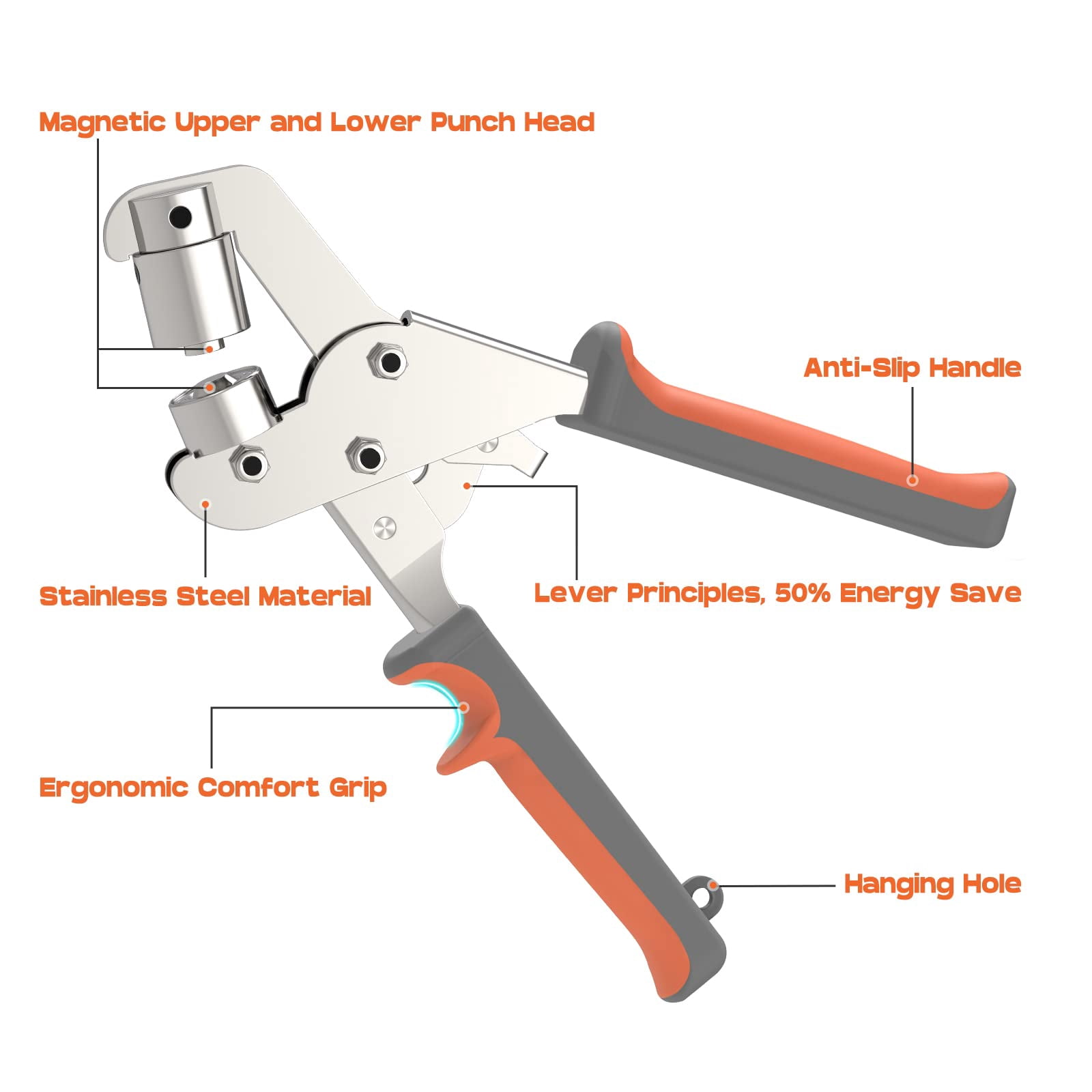 Grommet Kit, Grommet Tool Kit 3/8 Inch Grommets Eyelet Plier Set with 500pcs Eyelets, Handheld Eyelet Kit Hole Punch Pliers Grommet Press Kits for Fabric Tarps Leather (10mm Grommets)