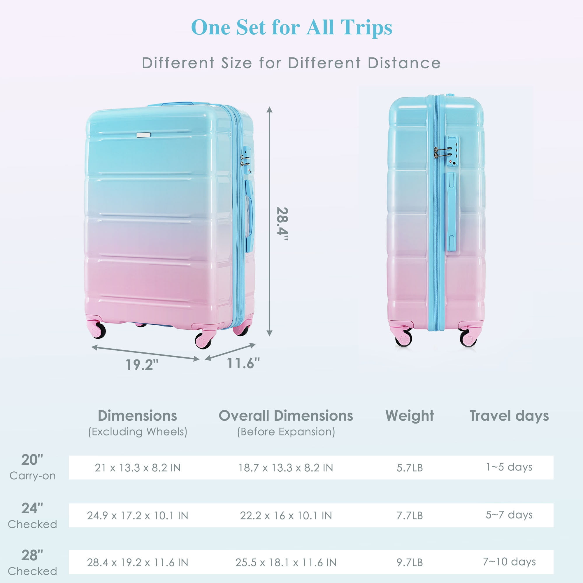 3-Piece Luggage Set, 20 Inch Airline Approved Carry-On with USB Port, ABS+PC Hardshell Suitcase with 360° Spinner Wheels & Side Hooks