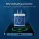 thumbnail image 3 of CONTROL EXPERT Turbo Cargador Tipo C y USB 2 Puertos 20W Cable 1 Metro 3A Cargador de Pared PD Carga, 3 of 6