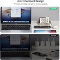 thumbnail image 5 of 40W USB C Wall Charger Block, 2-Pack 4Port PD+QC Fast Power Adapter, Type C Charging Brick Cube Plug for iPhone 12/13/14/15/Pro Max, XS/XR/X, iPad/AirPods Pro, Samsung, Google, Tablet, Android(White), 5 of 6