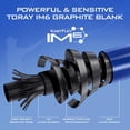 thumbnail image 4 of KastKing Spinning Fishing Rod and Reel Combo, Spin-7' M,3000 Reel,IM6 Graphite – Centron, 4 of 8