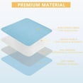 thumbnail image 7 of Washable Underpads, 34”x36” 2 Pack Incontinence Bed Pads,Heavy Absorbency Reusable Bed Pads for Elderly,Kids,Adults and Pets,Bed Pads Washable Waterproof Quick Drying for Bed, Sofa, Floor, 7 of 7