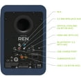 thumbnail image 5 of Kanto REN BLUE Bluetooth Powered Bookshelf Speakers - Matte Blue Pair with 4 Year Amber Protection Plan (2024), 5 of 9