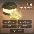 thumbnail image 4 of LC-dolida 65.6ft Camping String Lights, Retractable Waterproof LED Lights, 3000mAh Rechargeable, Yard, RV, Hiking, Outdoor Patio, Holiday & Party Decor, 4 of 10