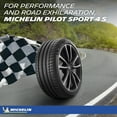 thumbnail image 6 of Michelin Pilot Sport All-Season 4 265/40ZR18/XL 101Y Tire, 6 of 9