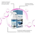 thumbnail image 5 of Deicing Spray 120ml for Cars, Antifreeze, Antifogging, Anti-Dust Fast Ice and Snow Removal Spray, Clear Windshield Protection for Winter Driving, 5 of 8