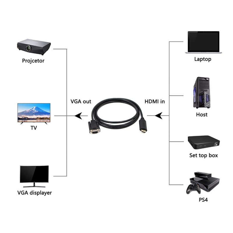 apple external dvd player into smart tv apple external dvd player into smart tv