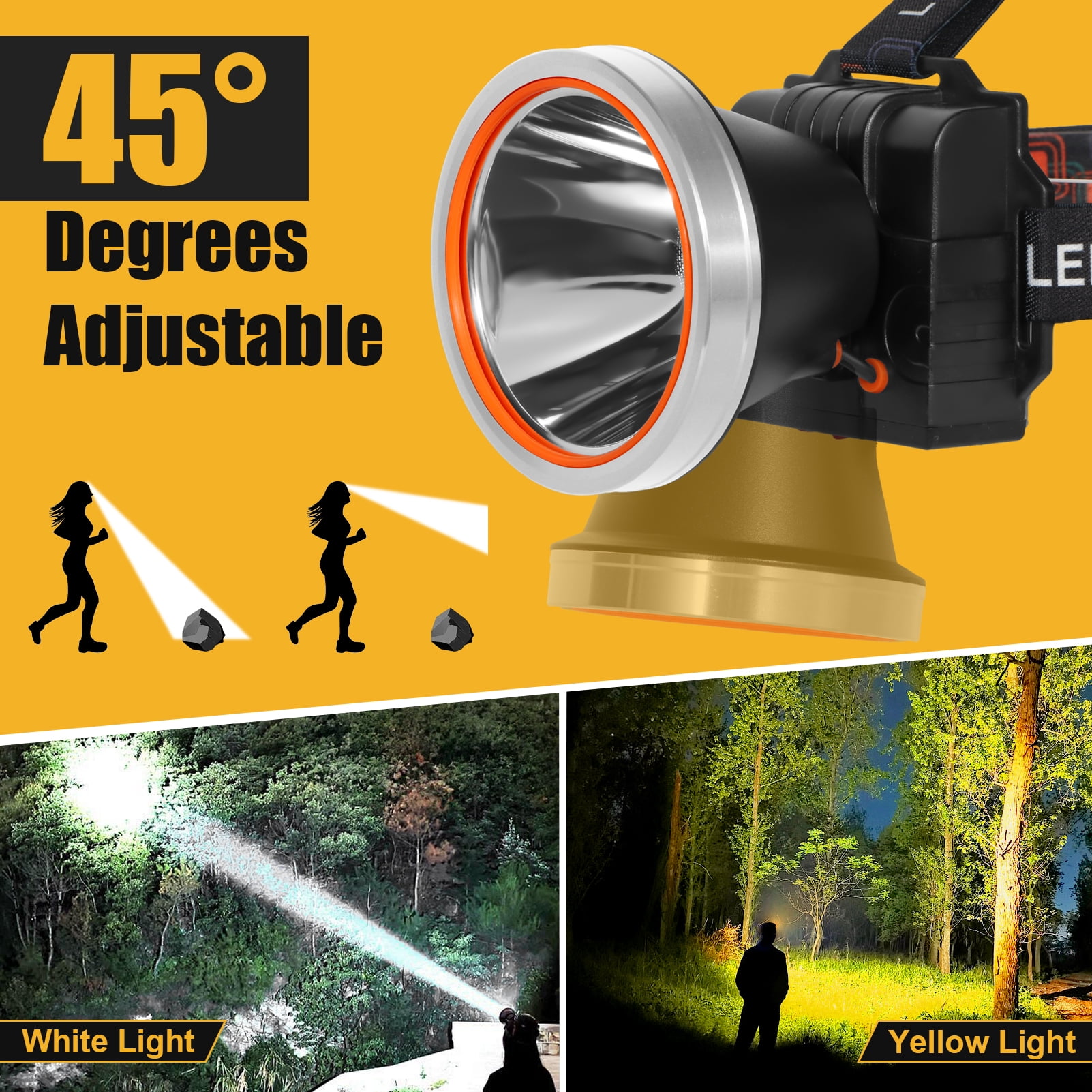 Hunting Friends Ultra-Bright LED Headlamp,High Lumen Rechargeable and Waterproof Headlight with Adjustable Headband for Night Work and Outdoor Use
