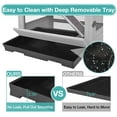 thumbnail image 5 of MEDEHOO 5-Level Small Animal Cage - Wooden Ferret Cage with Anti-Chew Metal Frame, Wheels & Removable Trays for Chinchillas, Hedgehogs, Indoor/Outdoor Use, 5 of 9
