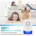 thumbnail image 5 of Ultrasonic Pest Repeller Plug in, Mouse Repellent Ultrasonic Plug in Indoor for Bug Mosquito Mice Rodent Spider, Pest Control for House Barns Warehouse Garage Basement Attic, 5 of 7