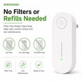 thumbnail image 5 of Litterguard Pro Litter Guard Pro Plug in Plug in Cat Litter Box Odor Control Device, Filter Free Quiet Design for Pet Areas, Bedroom, Bathroom and Closet, 5 of 8