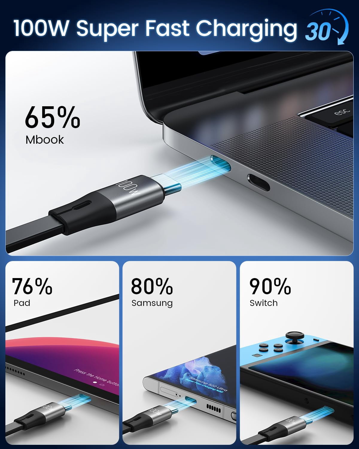 MHAWBL-Retractable Charging Cable, 100W USB C Fast Charger Cable 3 in 1 with [30-130cm] Adjustable Length, Multi-Port Cord for Laptop, Phone, Car, Travel - PD3.1/QC5.0（Grey）