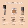 thumbnail image 3 of e.l.f. Flawless Finish Foundation, Lightweight & Medium Coverage, Semi-Matte Finish, Snow, 0.68 Fl Oz (20mL), 3 of 4