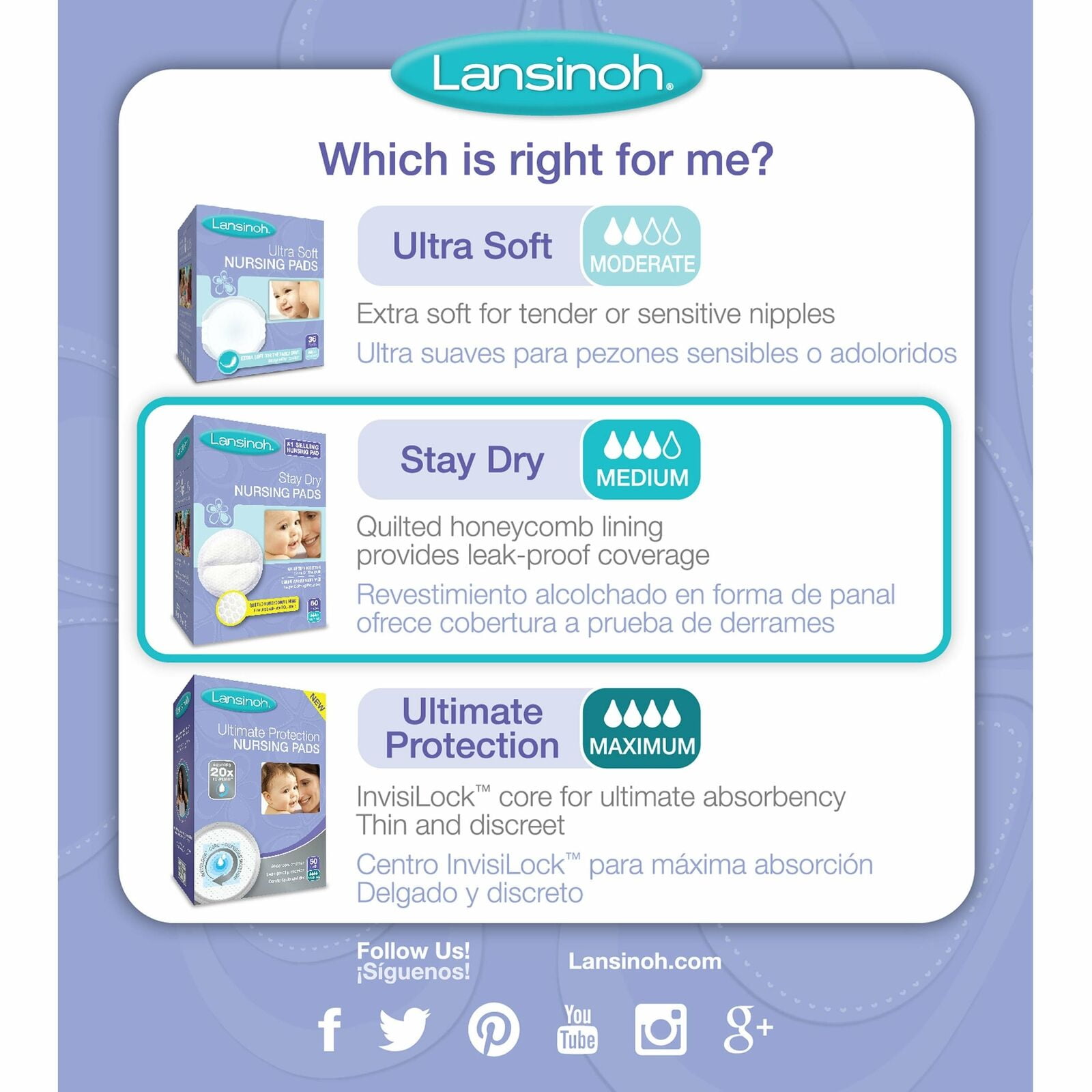Lansinoh Ultra Soft Disposable Nursing Pads, 36 count - Pack of 6