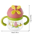 thumbnail image 3 of Toddler Training Sippy Cup with Dual Handles and Fun Flower Lid, BPA-Free, Leak-Proof Design for Easy Grip and Comfort, 3 of 5