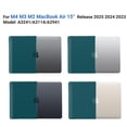 thumbnail image 4 of IBENZER Funda con teclado tipo C para MacBook Air de 15 pulgadas, color verde, 4 of 9