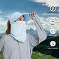 thumbnail image 4 of Women Sun Visor Hats, Wide Brim UV Protection Sun Visor Cap with Ponytail Hole & Removeable Flap Outdoor UPF 50+, 4 of 7