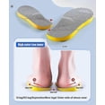thumbnail image 3 of RAIN 4pcs Orthotic Insoles Correct Over Supination, Improve Foot Alignment for Men/Women, Running Shoes Arch Support, 3 of 5