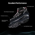 thumbnail image 4 of Botas de senderismo NORTIV 8 SNHB211W impermeables para mujer negro/rosa, 4 of 9