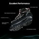 thumbnail image 4 of Botas de senderismo NORTIV 8 SNHB211W impermeables para mujer negro/rosa, 4 of 9
