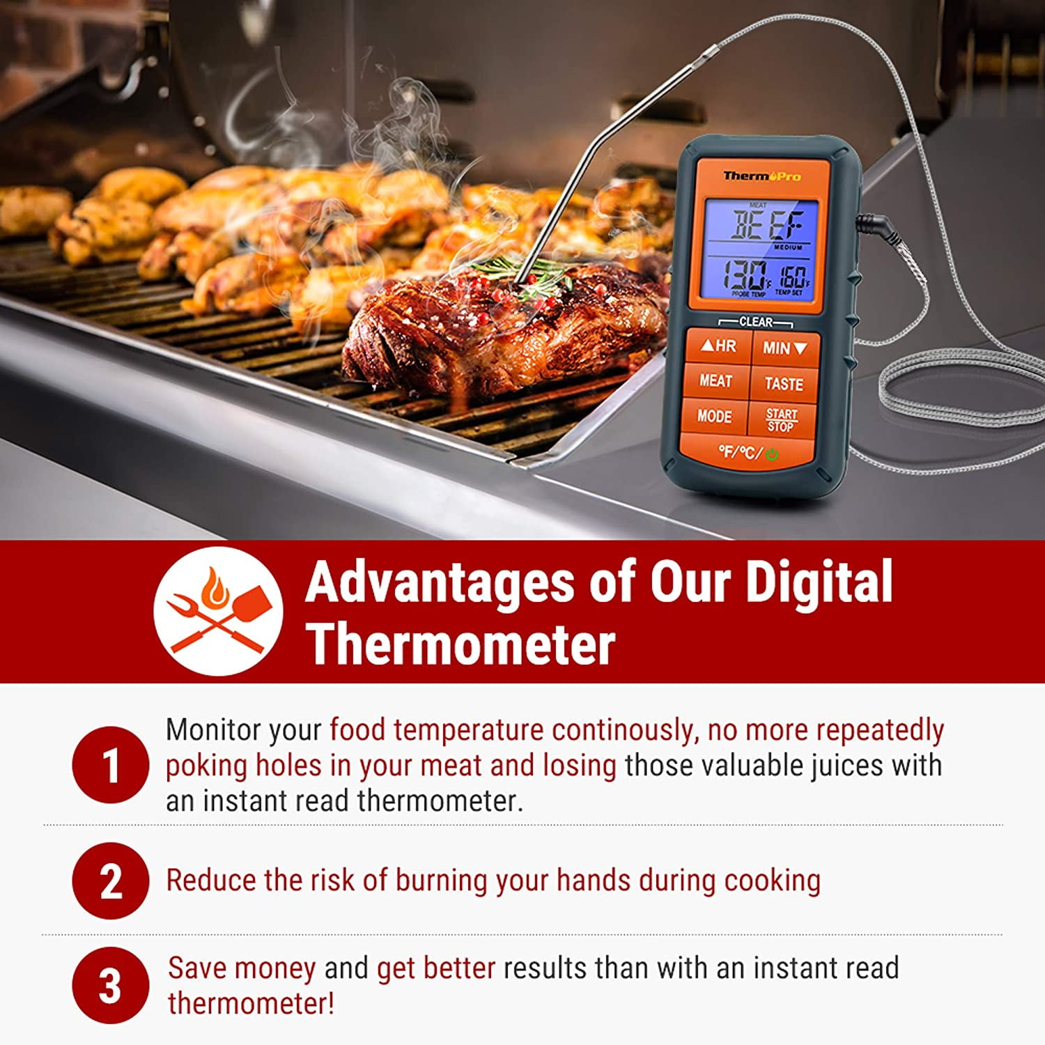 ThermoPro Meat Thermometer — $12 Summer Grilling Essential – SheKnows