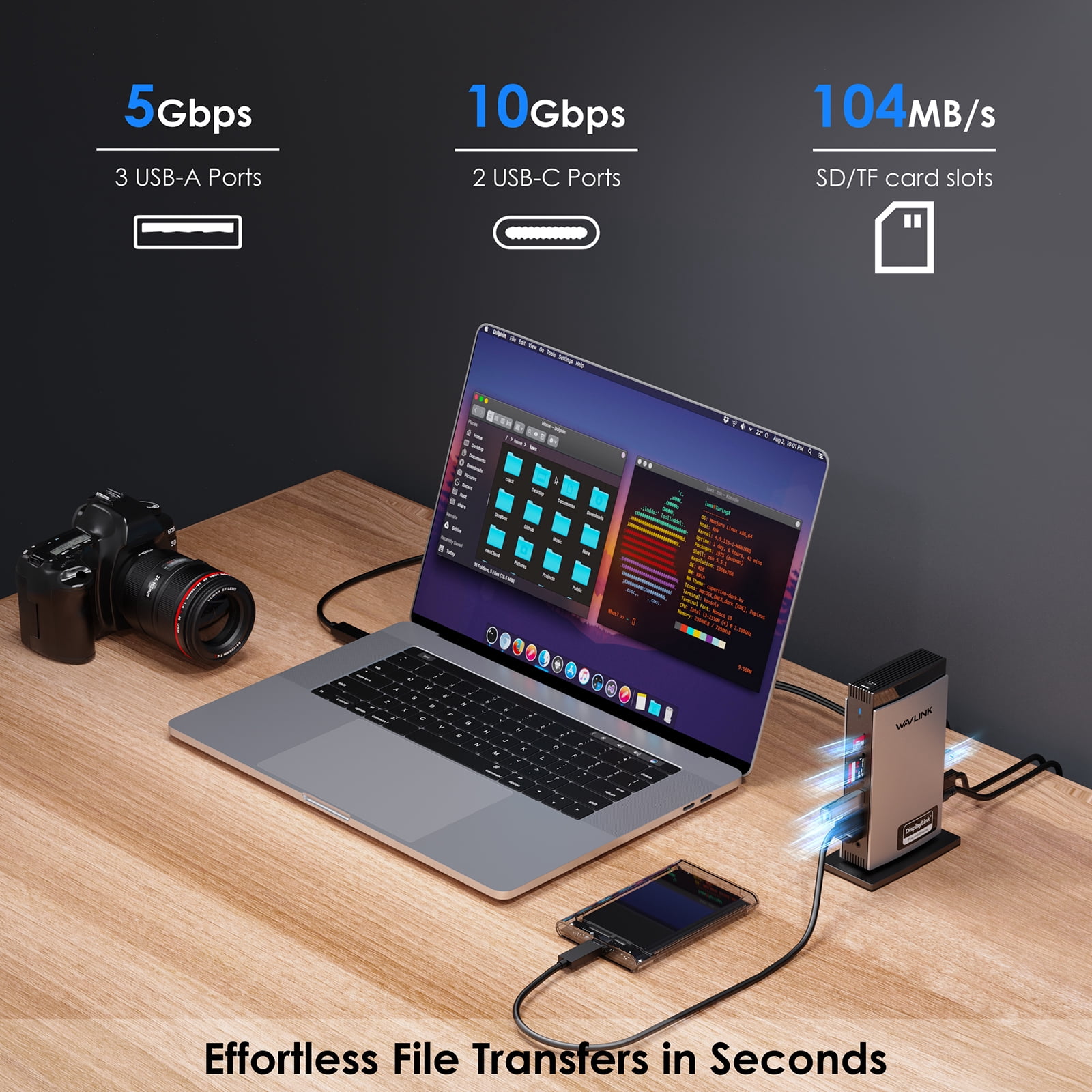 WAVLINK Universal DisplayLink Docking Station, Triple 4K USB C USB 3.0 Laptop Dock for M1 M2 M3 Mac and Windows, 15 In 1 with 3 HDMI, 2 DP, RJ45, Audio/Mic, SD/TF, 5 USB Ports