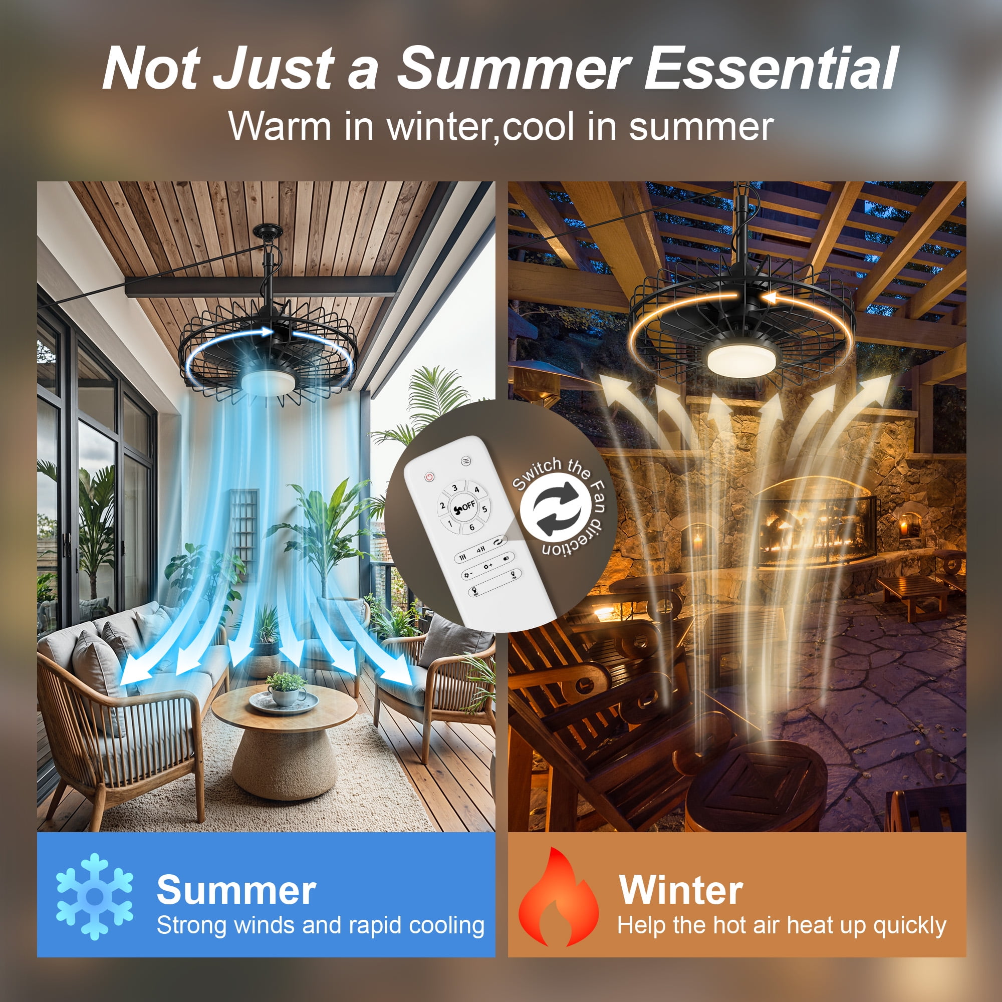 Patiosunny 20" Outdoor Ceiling Fan with Lights,IP65 Waterproof Gazebo Hanging Fan with Remote Control, Plug in Caged Ceiling Fan with 3CCT 6-Speeds for Patio Porch Pergola, Black