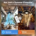 thumbnail image 6 of UrbanSync 20" Outdoor Ceiling Fan with Light with Remote, 6 Speeds & Timer, 3CCT Dimmable LED, IP65 Waterproof, for Kitchen, Bedroom, Outdoor, Square, 6 of 7