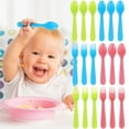 thumbnail image 2 of 18Pcs Kids Forks and Spoons Set Food Grade PP Toddler Utensils Colorful Kids Silverware Set, 2 of 9