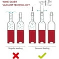thumbnail image 5 of Vacu Vin Wine Set Original Plus- 6pc Wine Must Haves - Includes Foil Cutter - The Corkscrew Twister - Active Cooler Wine - Wine Server Crystal - Wine Saver Concerto and Vacuum Wine Stopper, 5 of 6