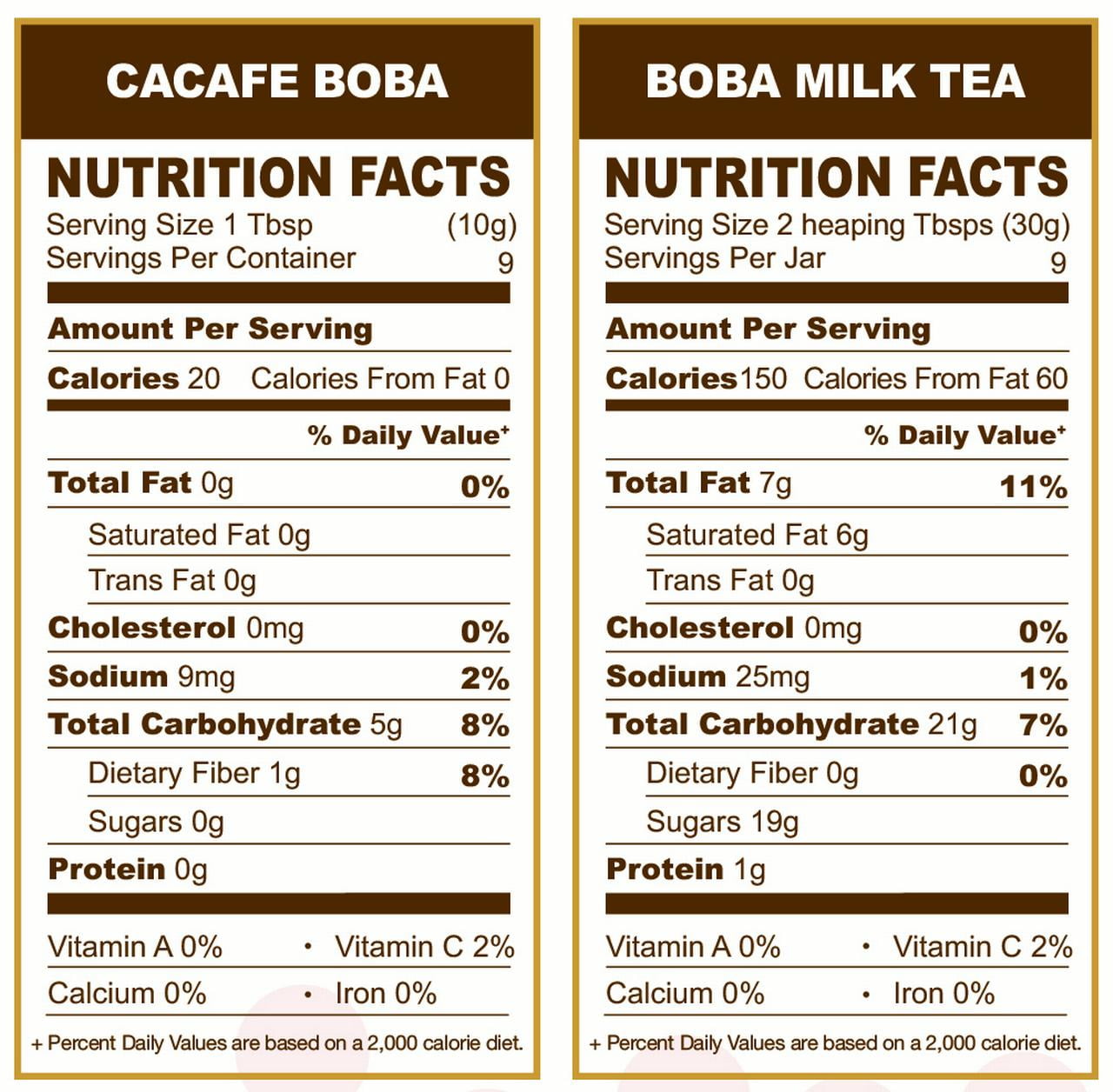 Boba Tea Nutrition Facts Besto Blog