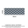 thumbnail image 2 of Thick Kitchen Rugs, Kitchen Mat, Anti Fatigue Floor Mat, Waterproof Mats & Rugs, Heavy Duty PVC Ergonomic Comfort, 2 of 5