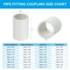 thumbnail image 4 of Uxcell Paquete de 10 Adaptadores de Acoplamiento de Tubo de Cloruro de Polivinilo de 0.98 pulgadas de Diámetro Interior para Riego en Piscinas Blancos para Uso Interior y Exterior, 4 of 6