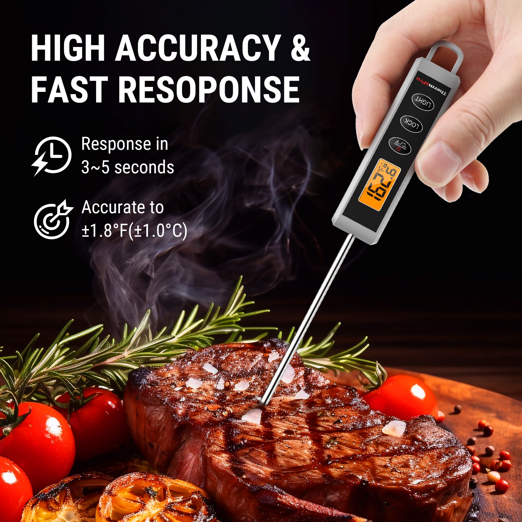ThermoPro Digital Meat thermometer, LCD Display with Backlight for Cooking, Candy Making and Oil Deep Frying - TP500W