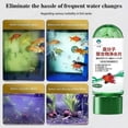 thumbnail image 4 of Powerful Aquarium Water Purification Tablets Fish Tank Water Purifier Chlorine Algae Remover for Crystal-Clear Water, 4 of 5