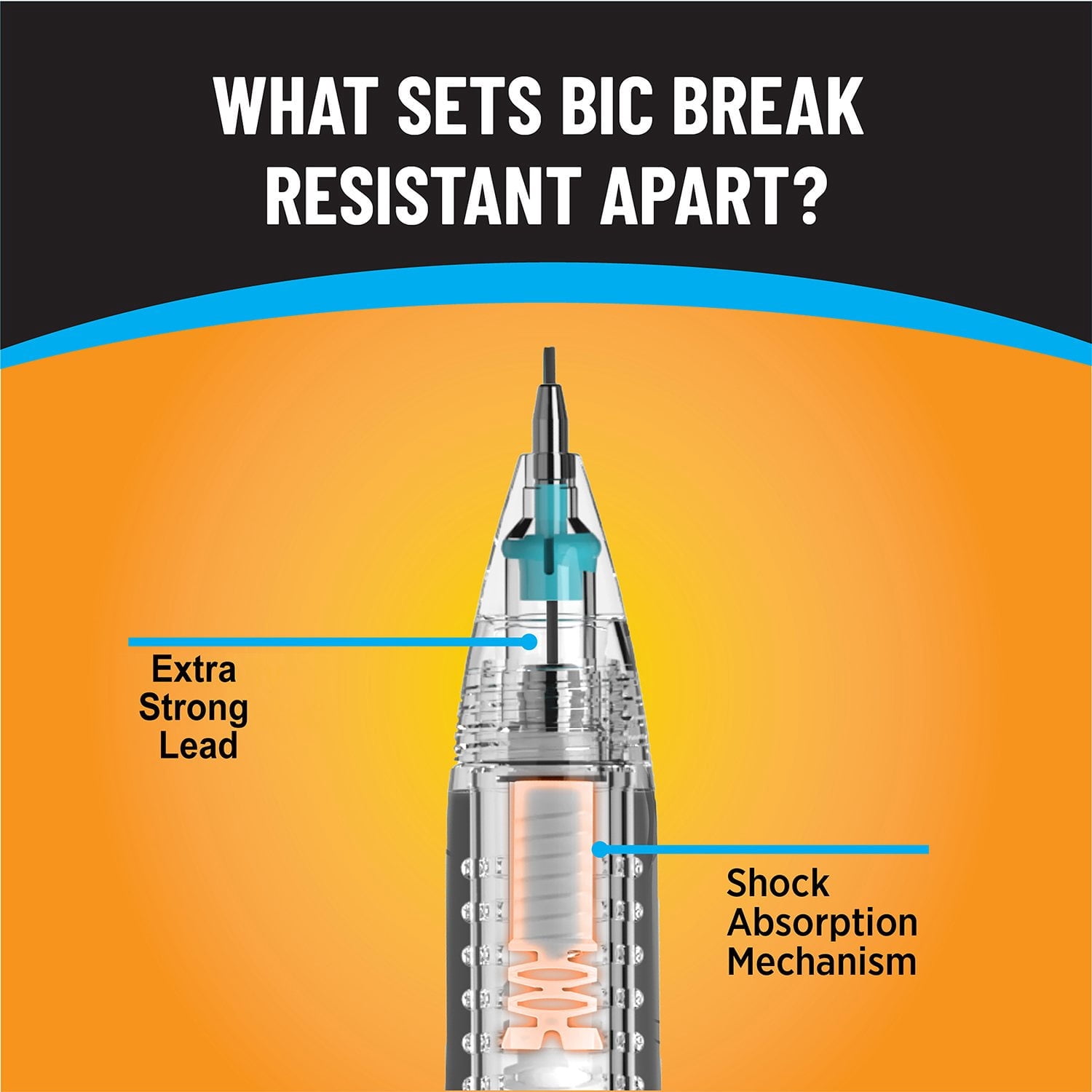 BIC Mechanical Pencil Kit, 0.7mm #2 Pencils, 26 Count