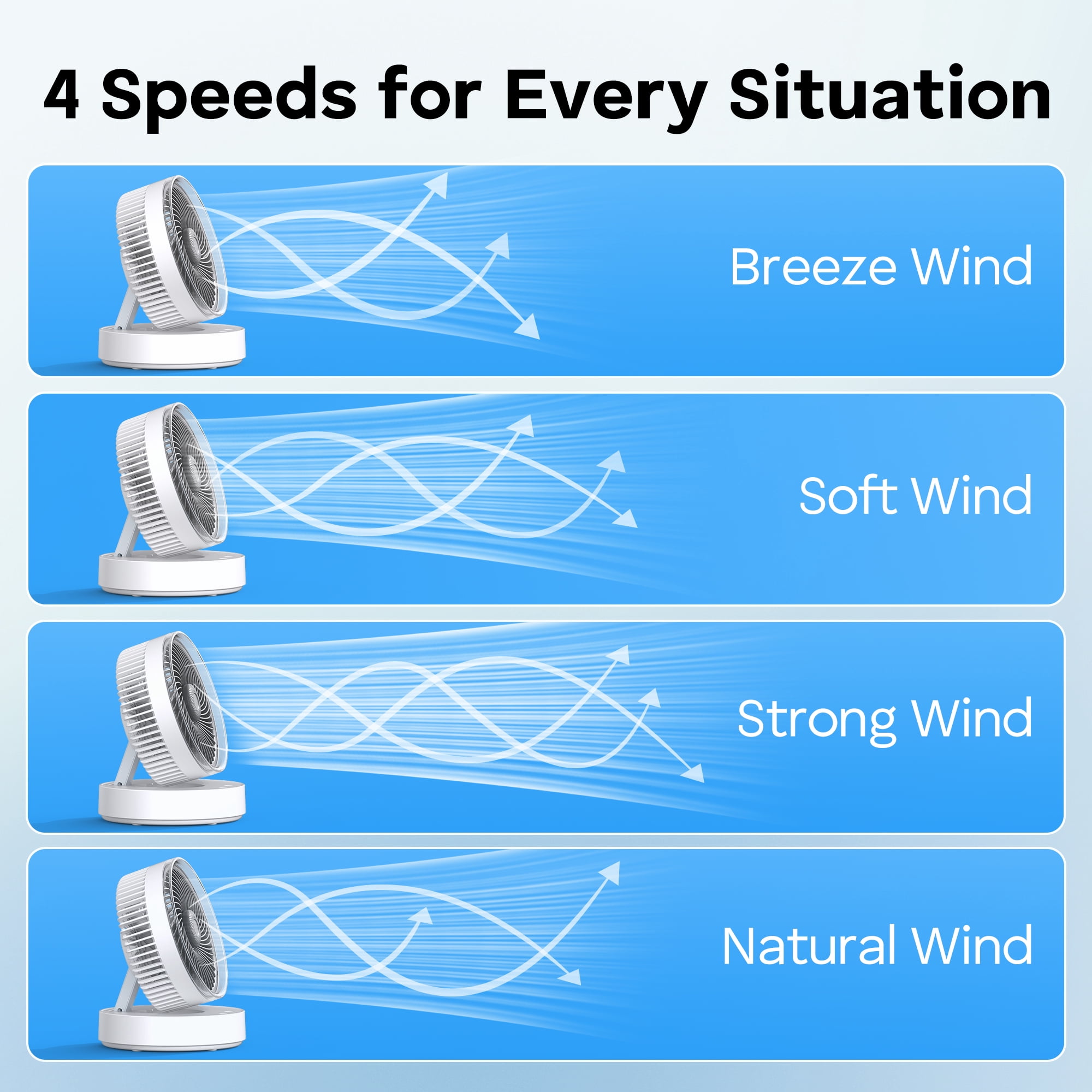 ALROCKET Desk Fans,90° Oscillating Air Circulator,4 Speeds,40ft Powerful Airflow,Oil Diffuser,Portable Fan for Bedroom, Office, Camping