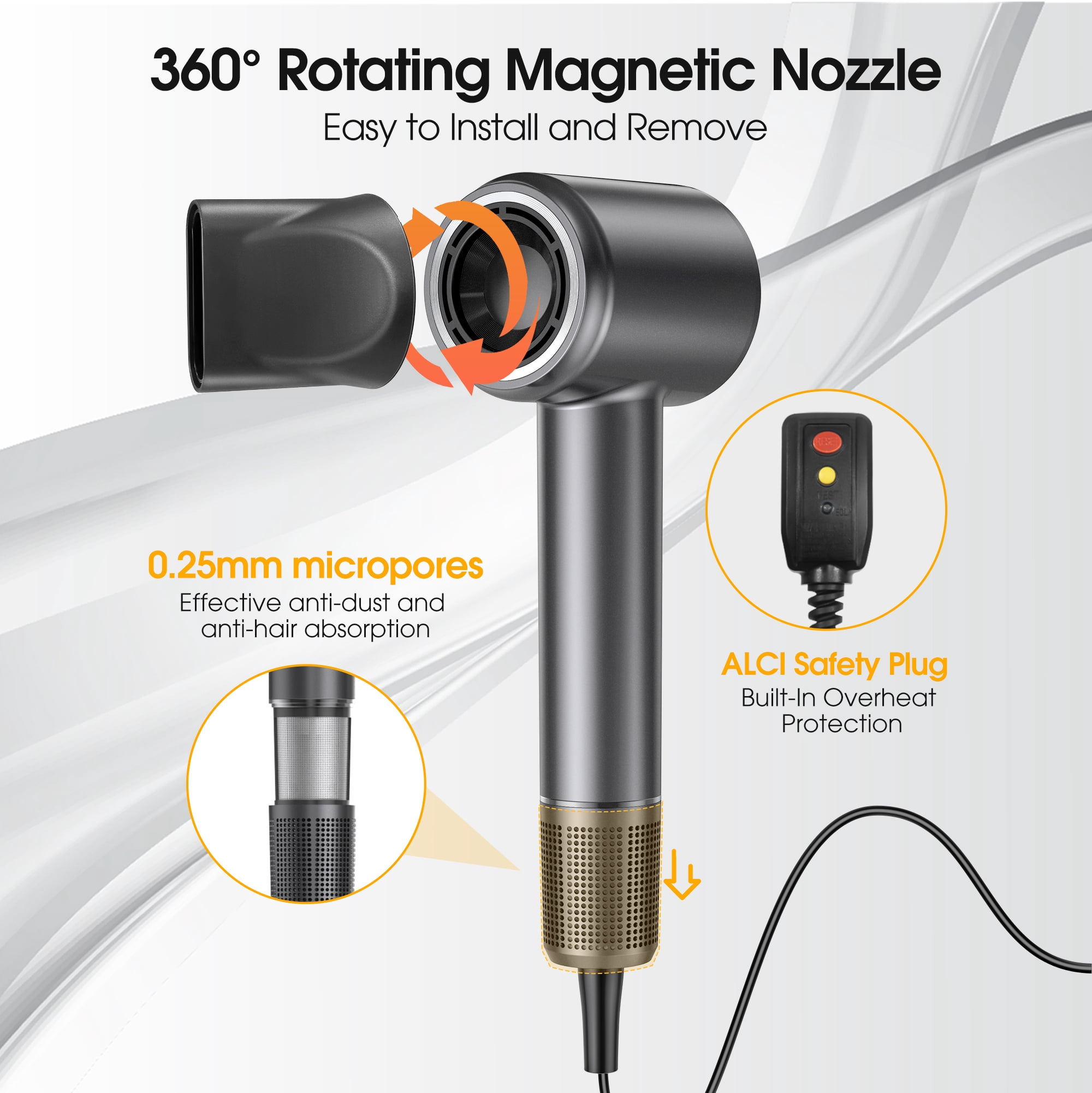 Hair dryer, High-Speed Blow Dryer With 6 Temps & 3 Speeds, 500 Million Negative Ions Hair dryer, 150,000 RPM Brushless Motor for Fast Drying