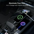 thumbnail image 5 of 4 in 1 Retractable Car Charger, 131w Cigarette Lighter Adapter USB C, Type C Retractable Fast Charging Car Charger Adapter Multi Port for iPhone16/15/14/13/12/11,Galaxy,Pixel, 5 of 6