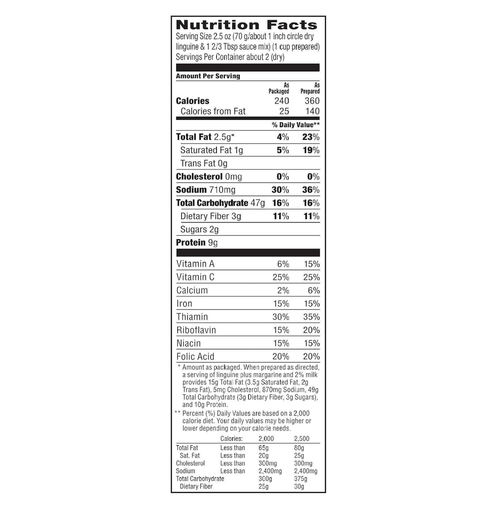DJWCB Chicken & Broccoli Linguine Mix 4.7 Ounce (Pack of 12 Boxes)