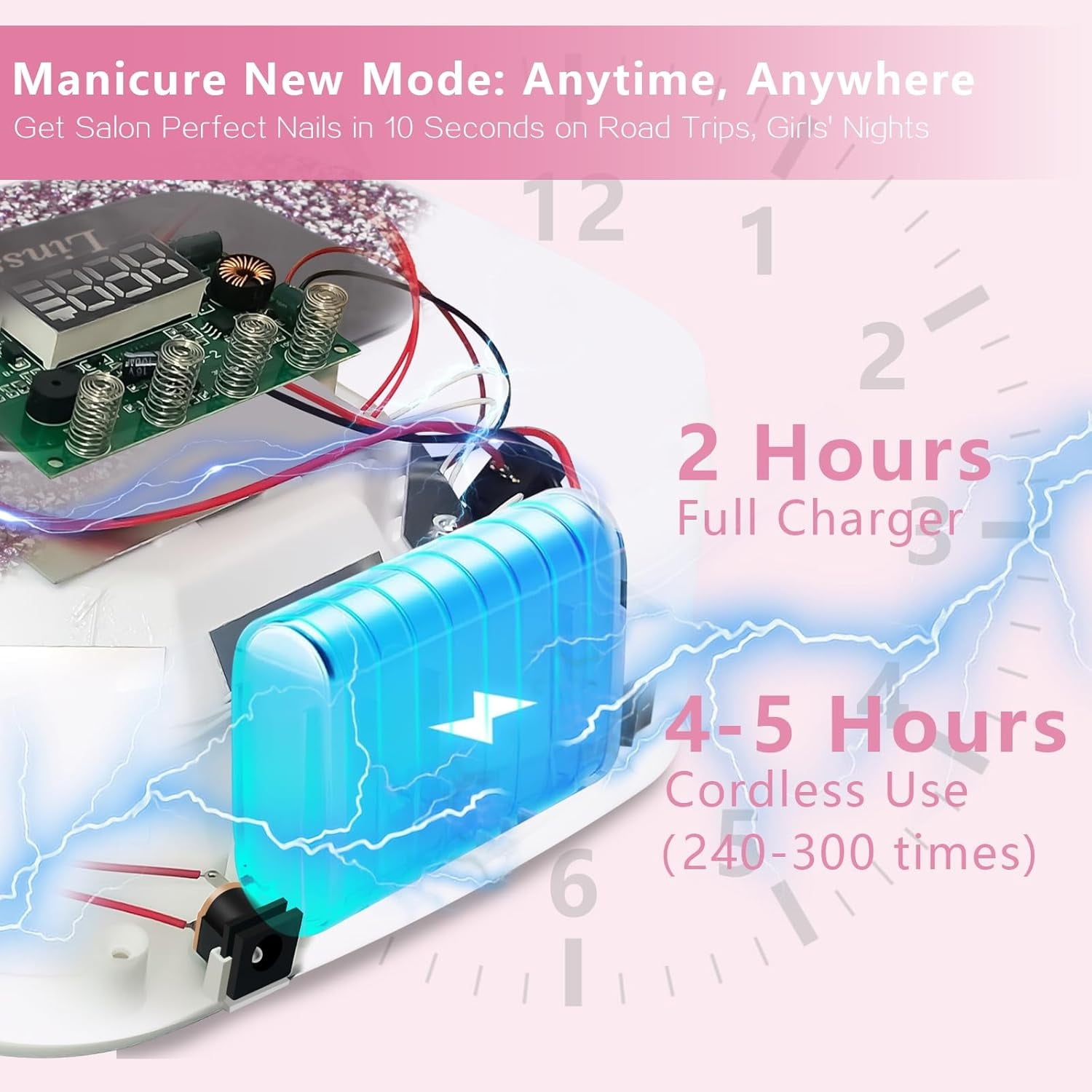 Rechargeable UV/LED Nail Lamp with Auto Sensor, Portable Cordless Gel Nail Dryer Light 4 Timings & Diamond LCD Screen, UV Light for Gel Nails at Home Salon (White)
