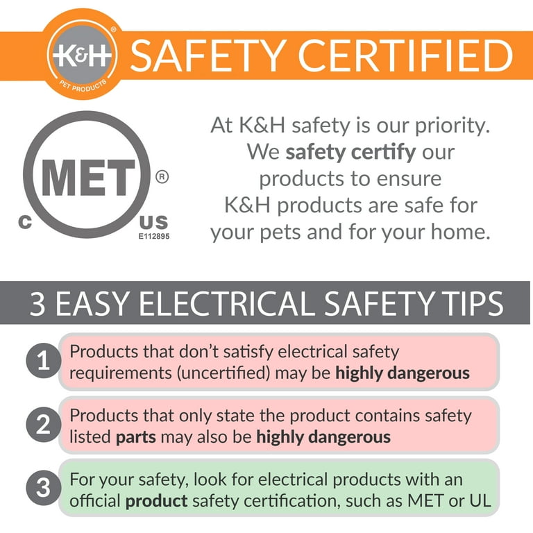 II. Understanding Electrical Safety