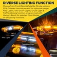 thumbnail image 3 of LAMPHUS SolarBlast SBFB98 47" 98W Emergency Vehicle LED Full-Size Light Bar [SAE J595 CLASS III] [58 FLASH MODES] [INC. CONTROLLER BOX] [UNIVERSAL & PERMANENT MOUNT] Amber White Rooftop Warning Light, 3 of 7