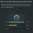thumbnail image 4 of High-Capacity USB-C PCIe Adapter for Expanding USB Capabilities in Desktop Systems, 4 of 7
