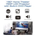 thumbnail image 3 of Naxa NVP-2500 150-Inch Home Theater 720p LCD Projector with Built-in DVD Player and Bluetooth, 3 of 3