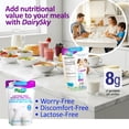 thumbnail image 5 of DairySky Lactose Free Plain Nonfat Dry Milk Powder, 11 oz Pouch, Shelf-Stable, 8g Protein per Serving, No Added Sugar, 12-Pack, 5 of 7