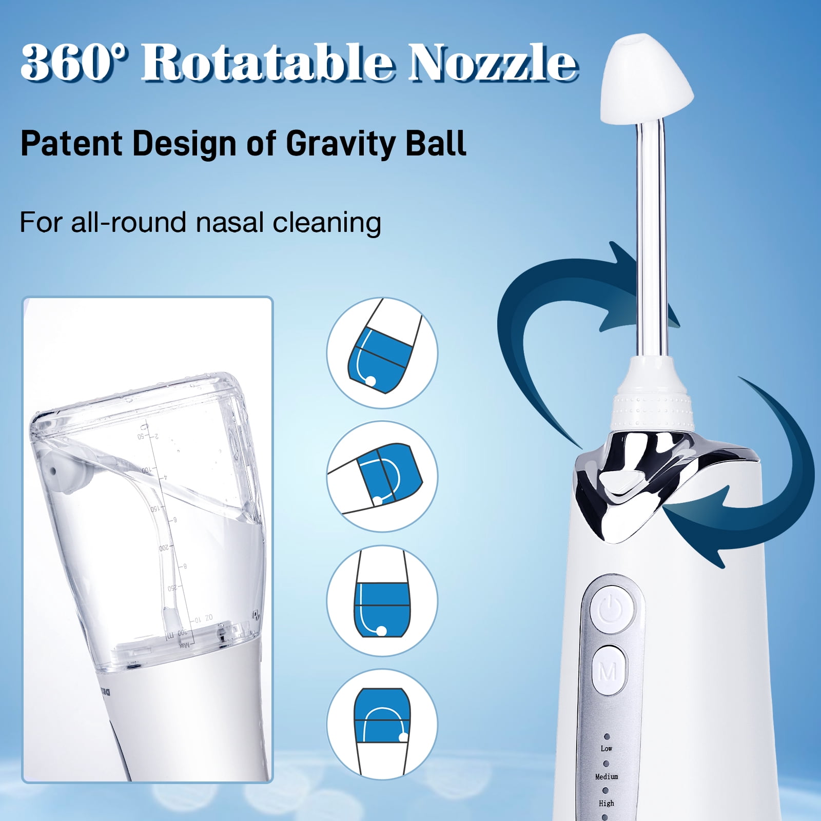 Dr.Shark Electric Nasal Rinse Nose Cleaner, IPX7 Waterproof, 5 Pressure Modes, 6 Nozzles & 40 Salt Packets, 1PC