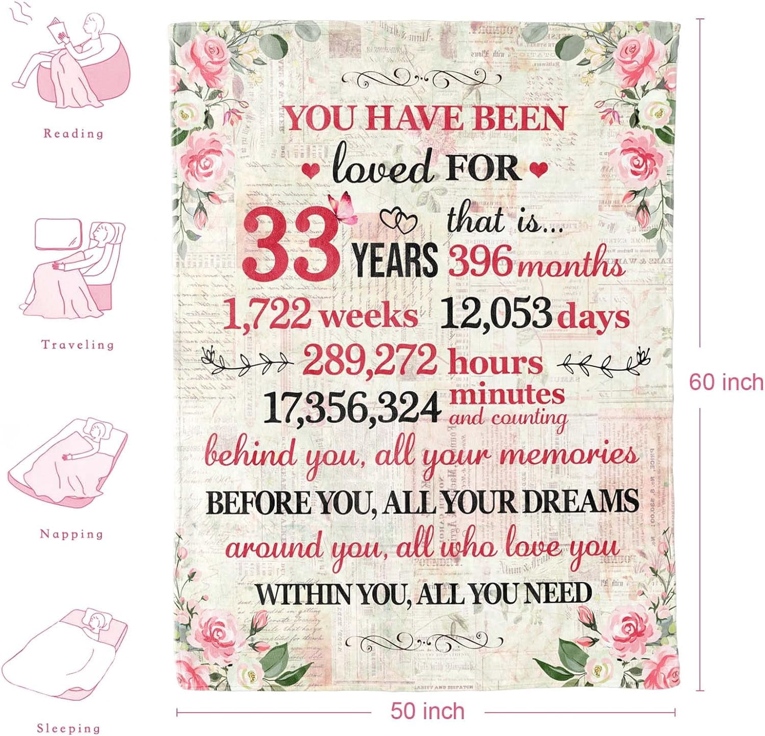 33rd Birthday Gifts for Women Happy 33rd Birthday Gifts for Her 33 Year Old Birthday Gifts for Women 33rd Birthday Decorations for Women Bestie Wife Sister Mom Friends 33rd Birthday Blanket