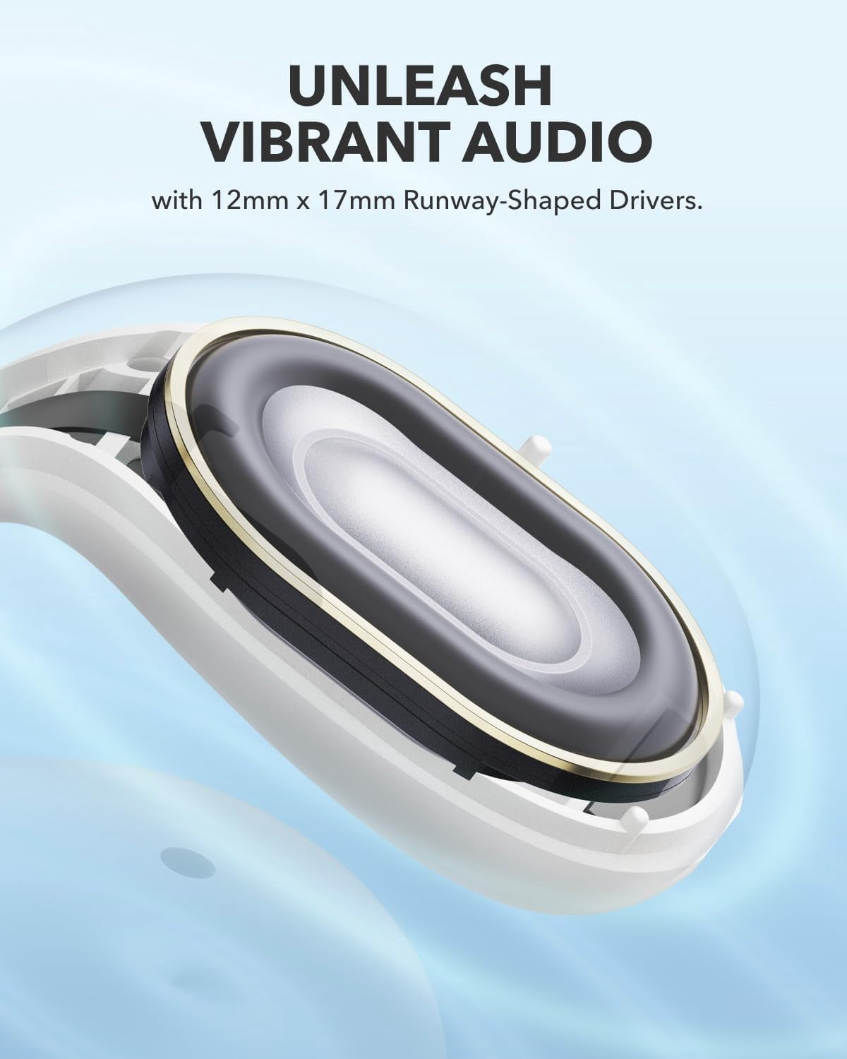 Soundcore C30 by Anker, Open-Ear Earbuds, Clip-On Headphones, White