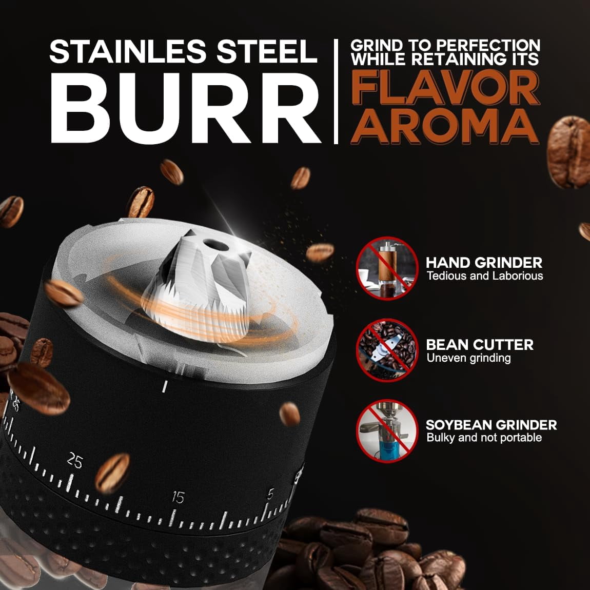Portable Burr Coffee Grinder with Stainless Steel Conical Mill, 38 Adjustable Settings Cordless Rechargeable Electric Bean Grinder for Travel Camping Espresso Pour-Over French Press